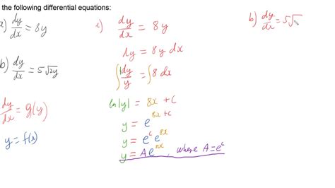 General Solution To Differential Equations Of The Form Dy Dx G Y Youtube