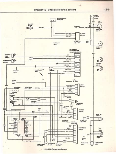 best wiring diagram for 1977? - Ford Truck Enthusiasts Forums