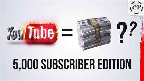 How Much Money Does My Small 5000 Subscriber Youtube Channel Make