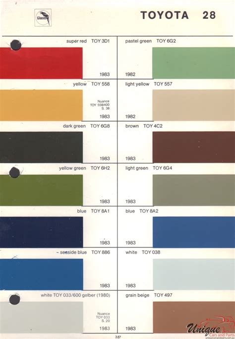Gallery Of Toyota Colour Chart Color Chart Toyota Auto Paint Toyota