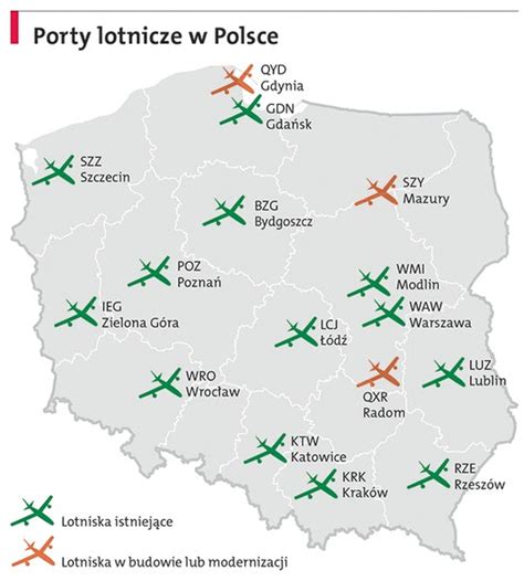 Największe Porty Morskie W Polsce Mapa