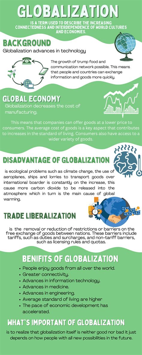 Infographic Globalization Backgroundbackground