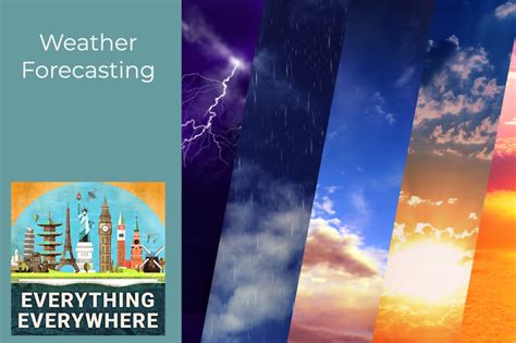 A History Of Weather Forecasting
