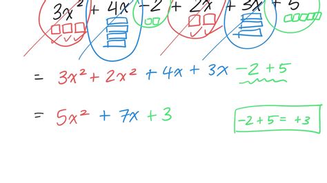 How To Simplify Polynomials Add Subtract Distributive Property And