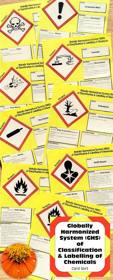 Globally Harmonized System Ghs Classification Labelling Of Chemicals