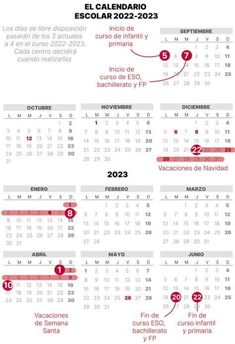 Calendario Escolar 2022 2023 En Catalunya Estas Son Las Fechas Clave Del Curso