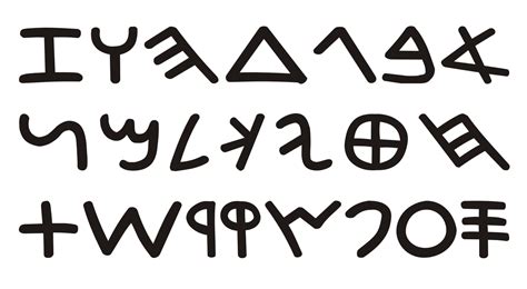 Filephoenician Alphabet Samplesvg Wikimedia Commons