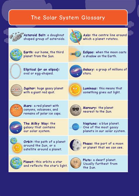 Ce Ks3 Physics The Solar System Resources For Dyslexics