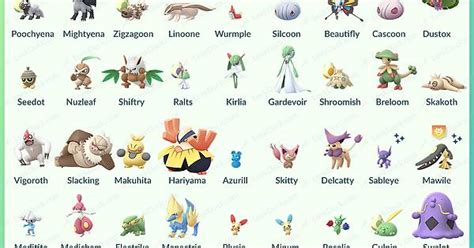 All Hoenn Pokemon Available Currently In Pokemon Go Including Shiny