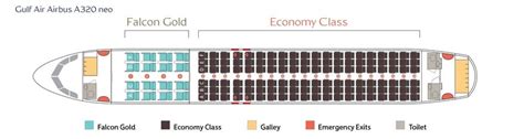 Airbus A320neo Seat Configuration Image To U
