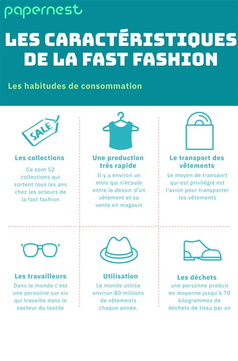 Pourquoi La Fast Fashion A Un Effet Nefaste Sur Lenvironnement