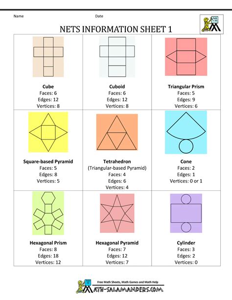 Geometry Nets Information Page 3d Shapes Worksheets Shapes