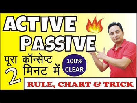 Active And Passive Voice RULES TRICKS CHARTS EXERCISES EXAMPLES PDF English Grammar