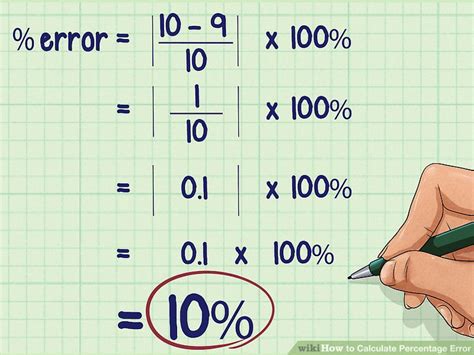 How To Calculate Percentage Error 5 Steps With Pictures