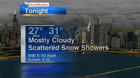 Chicago Accuweather Mostly Cloudy Scattered Snow Showers Friday Night