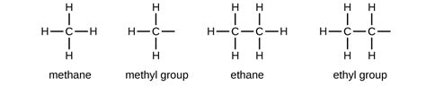 Hydrocarbons · Chemistry