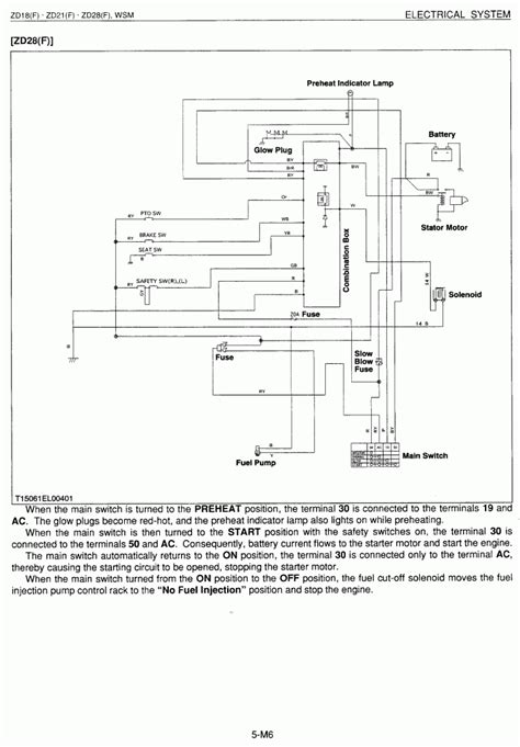 Wiring Diagram For Kubota L3800