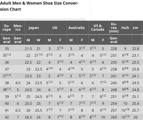 Size Kasut 36 Dalam Uk Convert Ladies Girls Plus Size Clothing For