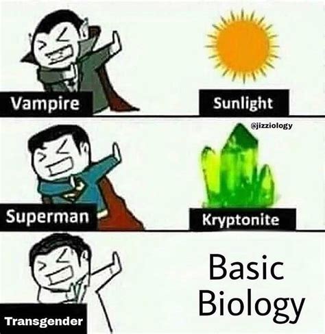 Biology Meme By Llllllllll Memedroid