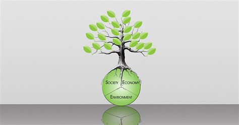 Tree Hugging Green Development Goes Mainstr Adec Esg