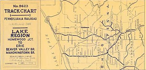 Prr Eandp Track Charts