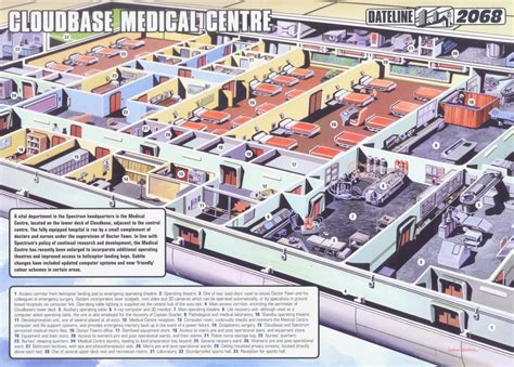 Captain Scarlet Cloudbase Medical Centre By Arthurtwoshedsdeviantart