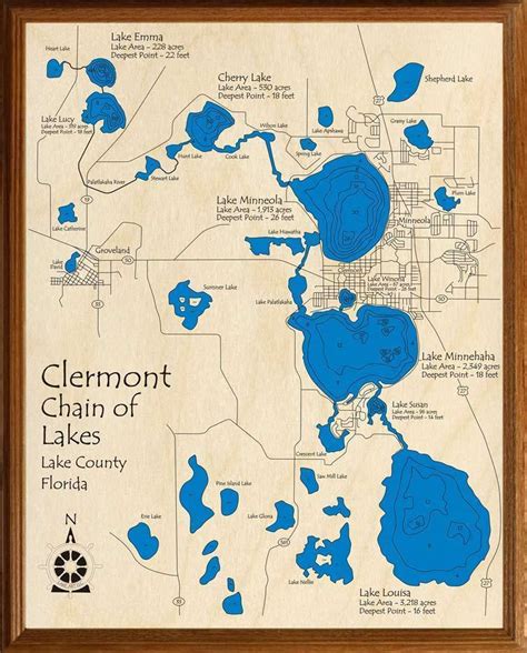 Clermont Chain Of Lakes Lakehouse Lifestyle