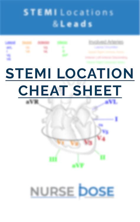 Cardiac Nurse Notes Stemi Location Cheat Sheet Ccrn Review Study Guide