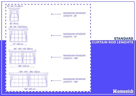 Curtain Rod Lengths Explained Diagram Included Homenish