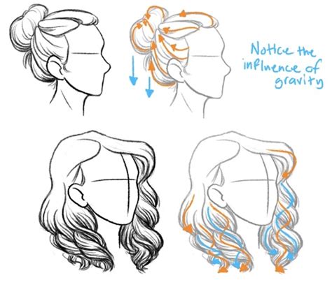 Tips On Drawing Hair Tutorials Sketch A Day