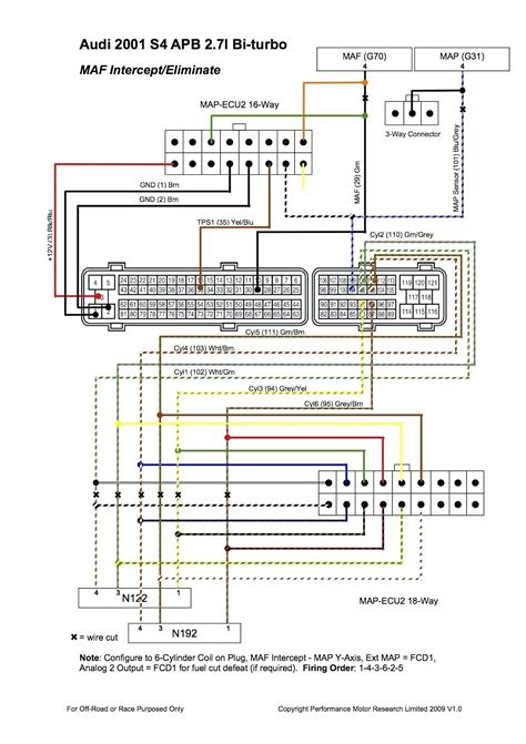 Daihatsu Radio Wiring Diagrams