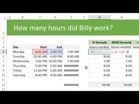 Extended 12 hour shift schedule | 24/7 shift coverage. 12 Hr Shift Schedule Formats 4 On 3 Off Pivid Wednesday ...