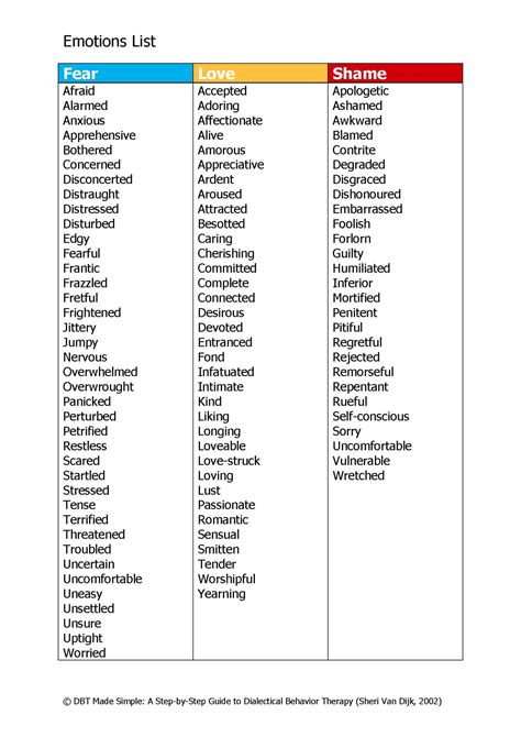 Positive gefühle lassen dein herz aufblühen, während negative. healingschemas: DBT Self-Help Resources: Emotions... - you ...