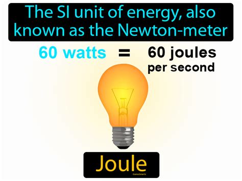 Joule Definition And Image Gamesmartz