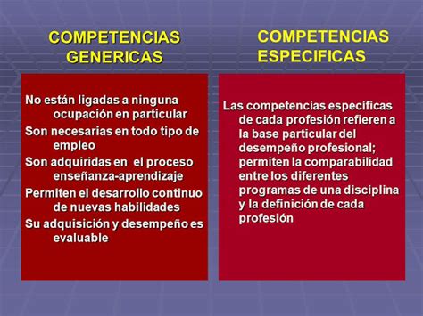 Las Competencias En La Educación Superior 2020