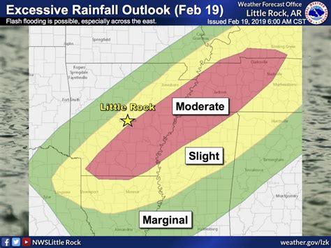 Arkansas Forecast Ice Storm Warning Issued For 3 Counties Heavy Rains
