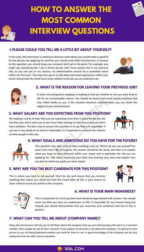 Reflect About Interview How To Answer The Most Common Interview