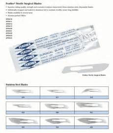 Feather Sterile Surgical Blades 11 3248box Of 100 Graham Field 297611