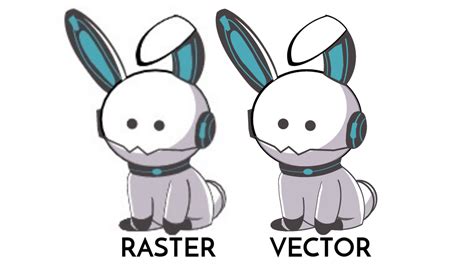 Adobe illustrator makes it easy to convert images to vectors without losing quality. What Are Vector Graphics? - Vectr - Medium