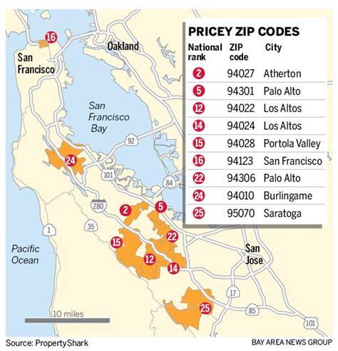Palo Alto Atherton Crack Top 10 Priciest Zip Codes In Us East Bay