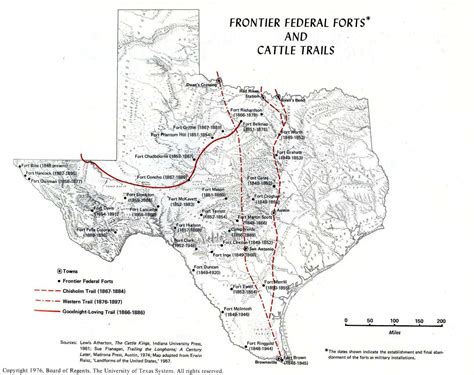 Frontier Federal Forts And Cattle Trails In Texas Historical Map