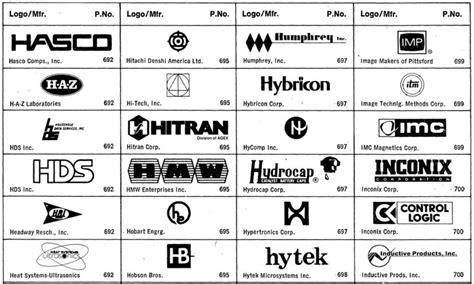 Hundreds Of Amazing 1980s Tech Company Logos