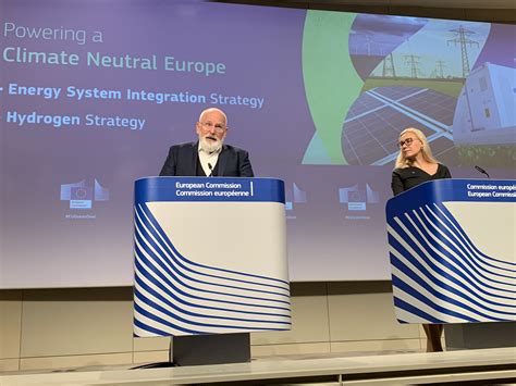 Clean Hydrogen In Focus The European Commission Proposes Eu Hydrogen