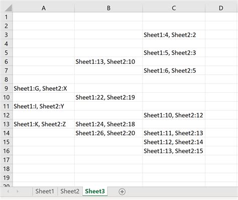 How To Compare Two Excel Sheets For Differences Statology