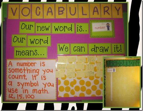 Anchor Charts How Do You Display Them Academic Vocabulary Anchor
