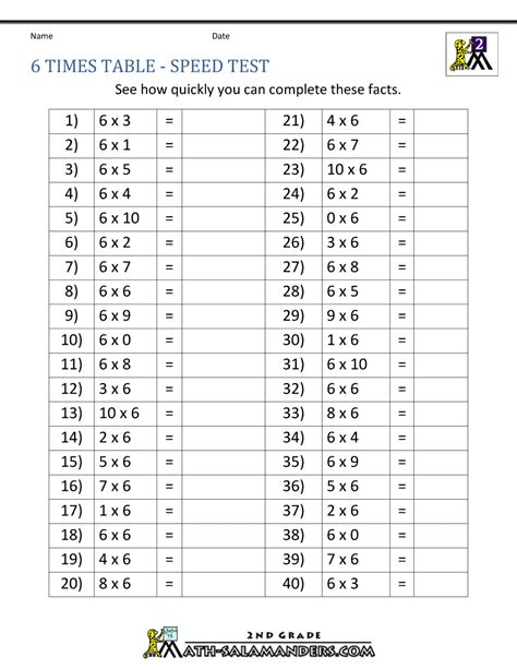 Times Table 6 Worksheets