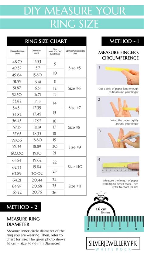 Ring Size Guide And Internatinoal Ring Size Conversion Chart Pakistan