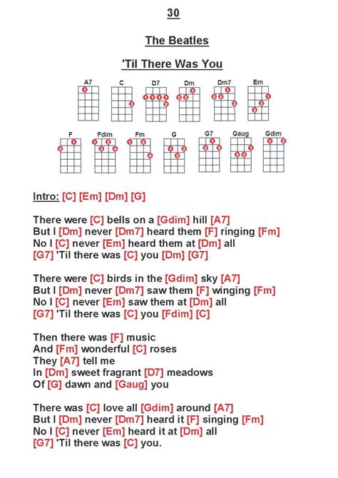The Beatless Guitar Chords