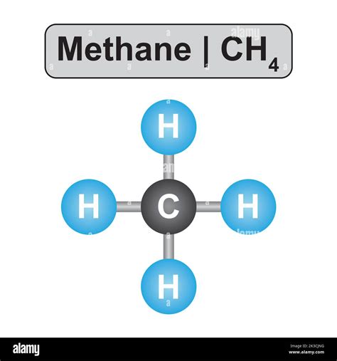 Modèle Moléculaire De La Molécule De Méthane Ch4 Illustration