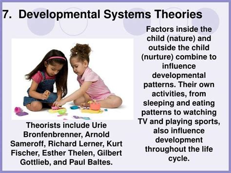Ppt Theories And Theorists Powerpoint Presentation Id3057616